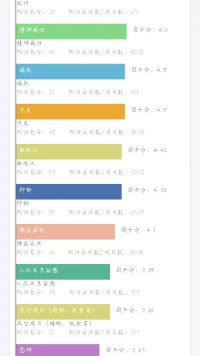 咯咯咯，想殺人砸東西，殺了殺了殺了咯咯咯配圖