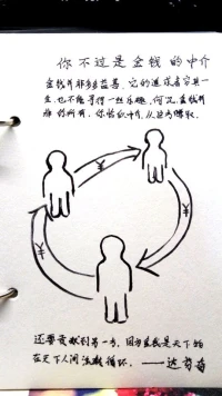 欣里有画说--你不过是金钱的中介…………………………………………………………