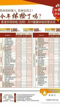 體檢福利來臨，請愛惜自己從體檢開始，告訴你誰更該善待。配圖