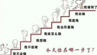 【健爾祿心語】目標可以通過暗示來達成——回顧走過的艱辛，但一個個目標都得到了實現。
未來可期，無論是過去的憧憬，現在的展望，未來的目標，都在一步步達成！
早安，送給最棒的自己！配圖