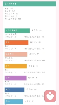 誰能給我解答一下，有點看不懂，有焦慮癥，有抑郁癥嗎？配圖