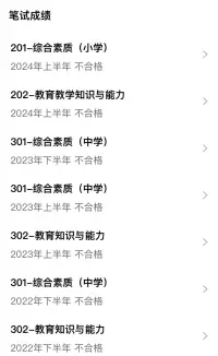 我想哭 好無助 每年考完都有遺憾 釋懷不了了 今年再考不過真的要失戀了????配圖