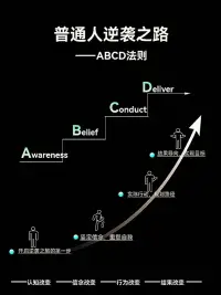 越難的事，第一步越要小。
比如爬一百層樓，那第一步就不是要考慮爬50層，20層，10層...而是邁到下一個臺階，這樣一小步一小步的更容易獲得最后成功。配圖