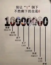好好愛自己，照顧好自己的健康和情緒，你就已經跑贏了一大半人。配圖