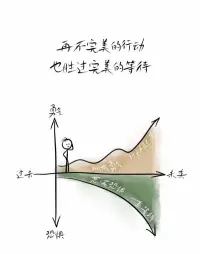 不完美的行动，胜过完美的等待！
