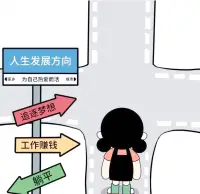 人生設計可以從三個維度去考慮：自己的喜好，自己的能力，社會的需求。