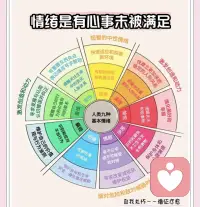 真正的成长始于接纳自己的所有面貌。你不是一个人，每个人心中都曾住着一个渴望被理解的他，愿你也能像他一样，在理解和探索中，找回自己的力量与温度。