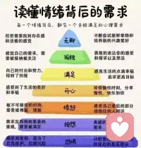 我们不仅是自我情绪的感受者，也是自己内心世界的建构者和调解者。