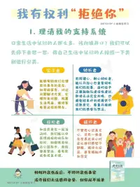 重新養自己一遍 做個會拒絕的人請友好在社交圈子里[機智]