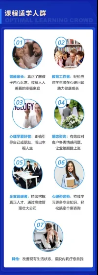 入門課程超值只用4.98配圖