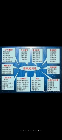 心理咨询真的有用吗？态度大于技术，只有真正的相信，才能够去看到。心理咨询师可以帮助你去更多的面去看待问题