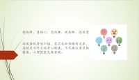 身體不舒服和情緒有哪些關系配圖