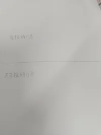 人際關系系列知識（一）

前兩天，有一個新同事問我：“你的臉上為什么沒有當媽媽的焦慮和苦悶呢？”

我笑著回答她：“因為我是學心理學的??！”?

很多的男孩和女孩，包括我，工作以后要面對各種人際關系，尤其是當有了孩子后，會有一個階段的兵荒馬亂時期，一個心理適應時期，一個角色轉換時期。哪怕做了再多心理準備，可是當進入一個新的環境，當一個個活生生的不可控的生命來到生活中，給了我們很多驚喜，以及驚嚇。這是一個痛與樂并存的過程。

有無數人帶著從原生家庭習來的模式與方法與新生命交流，期待塑造出一個理想的產品，打造一個理想完美的人際關系，結果一定是雞飛狗跳與痛苦。

少數智慧的人，通過學習，不斷地成長自己，方法變多，視野拓展，內心篤定，變成一個越來越有方法和能力的人，讓自己心態越來越好，臉色越來越亮，人生也越來越順。?

很多人困惑，人際關系怎么那么難？

今天開始給大家陸續更一個系統的溝通專題。想要溝通有效，就必須要針對不同情況采用不同的溝通方式，因地制宜，因人而異，才能達到最好的效果。

首先給大家分享一個工具，叫做行為窗口。請大家拿出一張紙，在紙的上面去寫下所有你對他人的可以接納（讓你感覺還挺好的）行為，在下方寫下你對他人不可接納（讓你感覺不舒服、不開心、不能接受）的行為。然后畫一條線分開。

去看看你寫下的行為是可以接納的更多還是不可接納的更多呢？還需要注意區分是行為，而不是評價哦！寫完后有什么感受呢？歡迎大家留言交流，對于行為有困惑的也可以咨詢我哦！配圖