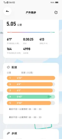 早起跑步，一切负面情绪都随汗水流淌出去，神清气爽，迎接新的开始，加油