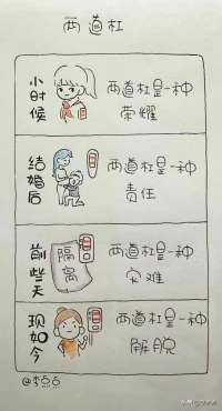 不同情境就会有不同的感受与行为！大家好，有兴趣的小伙伴们可以跟心途一起来聊一聊🏂🏂