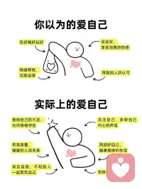 通过感知位置来拓展我们的生命。
第一视角，从我的视角去看

第二视角，变成对方，从ta的角度看

第三视角，像录像机一样，看“我和你”

第四视角，是站在现在，过去，未来来看

第五视角，从上帝视角看，统揽所有来看

拥有多个视角看，你会有更多的解读和认知。