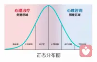 在極度不可預測的世界達到某種秩序。配圖