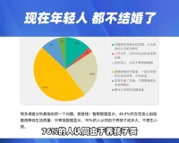 當環境不適合生存的時候，物種就會停止繁衍和生息。
——《動物世界》配圖