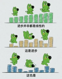 事物的發展總是螺旋式上升和波浪式前進的，道路是曲折迂回的，我們總是向前的！配圖