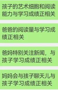 大量的調查研究表明：孩子的學習成績與這些因素相關配圖
