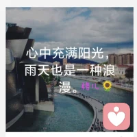 萬般皆為鏡，萬般皆為☆鏡中我☆，只不過我不了解全面的自己而已，我看見了別人的善良，是因為我的內在有善意，我說別人自私的時候，其實我也是個自私的人，所有問題的原因都在我自己身上，無需外求!親愛噠伙伴，你認同嗎配圖