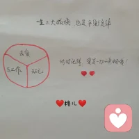 ❤️学习感悟::情绪智能就是情商:
开悟之前好好活着，开悟之后，看着自己好好活着，只是看着自己，而不是去干扰，开心就让她开心，难过就让她难过，愤怒就让她愤怒，我们需要做的就是看着她，允许她，接纳她，一切的一切都允许了→悦纳了→成f了❤️配图