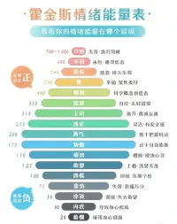 最近非常喜歡的一句話??

“把消極的態度扔掉，把拖延的毛病改掉，認準了一條路，就先不把打聽它有多遠，只管大膽的向前走，你踏出的每一個腳印，都會成為你日后的經驗和底氣。”???配圖