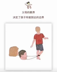 速記分享，和伙伴們一起慢慢踐行??

??要知道:我們要的，沒有宇宙給我們發的好

??輕而易舉的富足，才是我們的常態，你相信了就會輕而易舉

??會玩就會有趣，有趣就會吸引人，人脈就會很順流，人人都喜歡有趣有錢好看的人，對嗎？

??人生重要的兩件事:1會玩;2與真人聊天，隨便聊，敞開聊，聊真事真話。無用之用為大用。就是聊你吃了嗎喝了嗎

??我們可以不在乎別人的評價，但一定要在乎別人的感受。

??學著遇事跳出“我以為……”、猜猜猜，積極的去核對去表達

??一定記得:關系一定大于教育，無論是父母、老師還是領導，關系不好，說啥也沒用

??愛的能力:遇到挫折，勇敢面對;遇見喜歡的東西，積極爭取;碰到不喜歡的東西，輕松說不

??反應和回應:反應是頭腦支配的，態度語氣一定是激烈的;回應是真正的聽到了，看到了，懂了以后做出來的行為叫回應

??靈魂問答……你家的味道用3~5個詞來描述:整齊、干凈、和諧、有趣、自由、幸福、開心，溫馨，團結，有愛，香香甜甜，還是壓抑，嚴肅，臟亂……

??體會一下:父母相愛、熱戰，冷戰、好離婚，那一個家庭對孩子傷害更大?答……冷戰對孩子……是冰窟

??父母在孩子面前吵架沒關系，但是一定要在孩子面前和好，不可以你倆偷偷和好，讓孩子看不到希望，這樣孩子長大以后可能不想進入婚姻，甚至都不想談戀愛

??，家不只是空間，更是氛圍，父母相親相愛，孩子就不折騰，這是給孩子最好的禮物

??父母不接納孩子的某個點或方面，說明父母也不接納本人身上的某個點或方面，所以把對自己不滿意的方面投射到孩子的身上。配圖