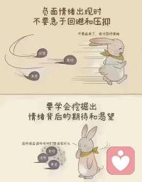 人生來向上向善

每個人都有向上成長的動力。只要把他當作成長中的人，看見他的成長，給他提供成長的空間，成長才能發生。我們的家人也如是。

?看見他的情緒。

情緒是我們每個人生而具有的生命能量。不是我們成長了，就沒有了情緒，而是成長了之后，我們更懂得情緒管理。所以，如果我們希望家人有所成長，就要用心地看見他的情緒。當我們的家人被用心以待，就激發出了生命的原動力。

?允許他犯錯。

經歷成長之后，你會知道每個人都是在試錯中成長的。允許他犯錯，他才有成長的空間和機會。

?欣賞并肯定他做到的。

其實，我們每個人都希望被看見丶被認可，每個人都有自己的優勢。在生活的日常中及時肯定他做到的部分，自己溫暖，給家人力量。當他感受到自己的價值，他才更有動力持續地成長。

總之，給到家人用心的看見，他就有了生命的熱情和活力；允許他犯錯，他就有了成長的空間和成長的勇氣；以成長的目光看待成長中的人，以成長帶動成長，才能實現真正的成長。配圖