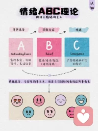 格兒分享幾個走出內(nèi)耗的小方法:
★停止比較。
“他強任他強，清風(fēng)拂山崗。”
用心感受自己，慢慢來，只和自己比較。
“不和他人比成功，只和自己比成長。”

★停止拖延。
放棄糾結(jié)，改善拖延一小步，人生前進一大步！
拒絕拖延，立即行動[加油]

★停止焦慮。
挺過來就是彩虹，挺不過去就握手言和。
慢慢走，一步一步走，不要著急。

★停止熬夜。
早睡保命，早起改命。
熬夜導(dǎo)致內(nèi)耗的一個生理原因。
好好愛自己、好好照顧自己比什么都重要。

★停止后悔。
求上得中求中得下。相信一切都是最好的安排！好好珍惜每一個當(dāng)下，做好每一個當(dāng)下。

★與自己和解。
接納自己，對自己的生命說是。相信自己只要走下去就會成為一道光，照亮更多的人。

就想到了這些，讓我們一起放松!放松!放松!
與大自然的智慧鏈接，慢慢走出內(nèi)耗配圖