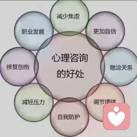 這一天，
每一天，
己所欲，
施于人！
??????配圖