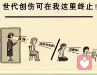 我們從我們的父母那里繼承到各種理念和各種行為，
我的父母也是繼承他們父母……
在教育我們下一代的時候會不自覺的重復父母的教育模式，
直到其中有一代開始思考，
開始覺醒，
用愛打破這種代際傳遞。
每天帶上覺知…… 為自己 為家庭助力配圖