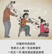 學習感悟:
可以嘗試著做家族癥狀(時代創傷）的終結者，通過不斷的學習成長，還有身體的舞動，釋放身體內積壓的負向情感……
搞定自己，探索自己，為民除害，做家族癥狀的終結者

女子想成長，先學著給自己當媽媽，無微不至的關照自己，把自己好好的重新按自己最理想的標準養育一遍
然后給父母當媽媽，給老公當媽媽，給孩子當媽媽，
這個點太好了，要來真的做起來……配圖
