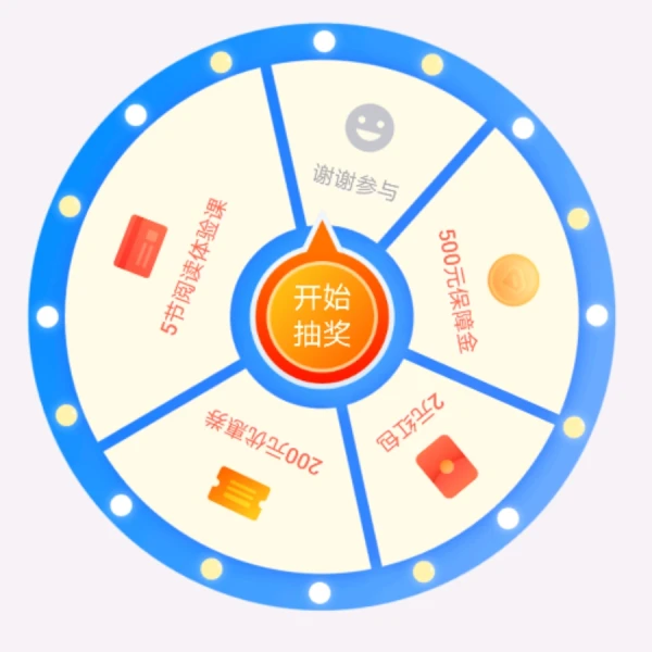 測試用,勿回復。