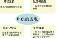 想緩解焦慮，先要明白為什么會焦慮。當(dāng)你對某件事“不確定”和“失控”時，你擔(dān)心的結(jié)果可能會出現(xiàn)，也可能不會出現(xiàn)，這個結(jié)果是不確定的；而且你對這個結(jié)果并沒有掌控力，你不能決定自己期待的結(jié)果發(fā)生，也不能阻止自己擔(dān)憂的結(jié)果發(fā)生。于是，你開始擔(dān)心害怕，焦慮情緒便隨之而來了。配圖