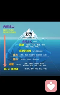 “你不知道你，所以你是你，如果你知道了你，你就不是你了。”------《天道》配圖