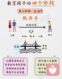 親子之間，父母要給孩子賦權，允許孩子以他們喜歡的方式長大，成為他們自己喜歡的樣子，而不是父母喜歡的。配圖