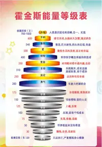 坚持，是生命的一种毅力执行，是努力的一种坚持想要破茧成蝶，必须付出百倍努力不为别人，只为做一个连自己都羡慕的人。