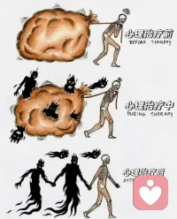 心理咨詢不是要消滅什么，而是學會和這些共處。
學會和我們的焦慮共處，學會和我們的擔心共處。配圖