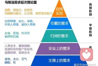 楠楠妈妈是最优秀的老师，每一次都带给康康温暖的陪伴，康康喜欢楠楠老师，楠楠妈妈分享给康康最感动的这段话