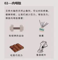 讓你大腦遠離ＥＭＯ的四種快樂激素：
 多巴胺   內(nèi)啡肽   催產(chǎn)素  血清素配圖