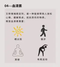 讓你大腦遠離ＥＭＯ的四種快樂激素：
 多巴胺   內(nèi)啡肽   催產(chǎn)素  血清素配圖