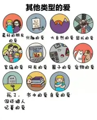 除了男女之愛，愛還有很多類型

愛是人在世界上的存有方式，但你不是非要一段羅曼蒂克的浪漫關系，才能讓世界充滿愛，才能感受到愛。

除了男女之愛，愛還有很多類型：對寵物的愛、友誼之愛、對工作的熱愛、甚至是對一朵小花的愛。配圖