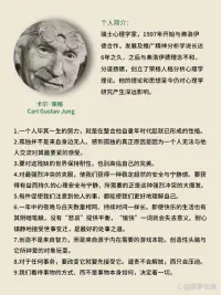 卡爾 榮格
Carl Gustav Jung配圖