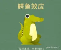 假定一只鱷魚咬住你的腳，如果你用手去試圖掙脫你的腳，鱷魚便會同時咬住你的腳與手。你愈掙扎，就被咬住得越多。所以，萬一鱷魚咬住你的腳，你唯一的辦法就是犧牲一只腳，有點類似虎怒決蹈。西方人有句諺語：“不要為打翻的牛奶流淚?！睙o論如何，對于已經發生的事情，我們無法改變。讓過去的過去，未來才會到來。學會放下，及時止損，才是智者的行為。配圖