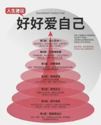 最好的愛，是靈魂的相依.
先學會讓自己幸福的能力.配图