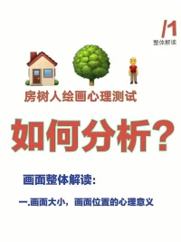 董老師幫你解答配圖