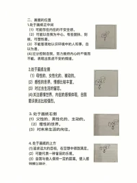 董老師幫你解答配圖
