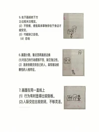 董老師幫你解答配圖