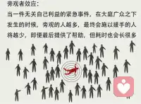 旁觀者效應
也稱為責任分散效應，是指對某一件事來說，如果是單個個體被要求單獨完成任務，責任感就會很強，會作出積極的反應。但如果是要求一個群體共同完成任務，群體中的每個個體的責任感就會很弱，面對困難或遇到責任往往會退縮。因為前者獨立承擔責任，后者期望別人多承擔點兒責任。“責任分散”的實質就是人多不負責，責任不落實。配圖